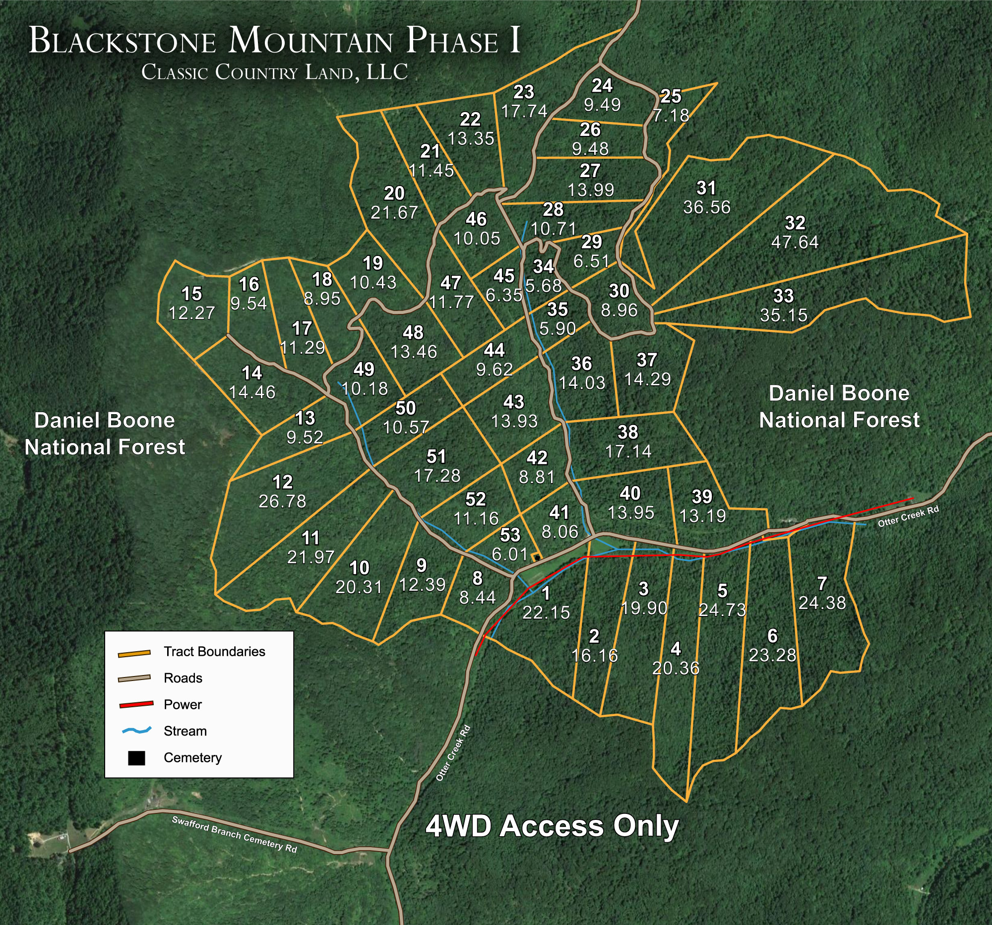 BSM-T20 tract image